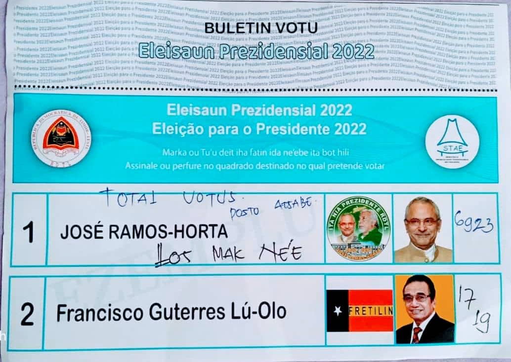 Dr. Ramos Horta Manan Maioria Iha Postu Atsabe Munisipiu Ermera Ho Votus 5.272 Husi Total Votantes 7.638