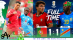 World Cup : Portugal Domina, RD Congo Resiste Rezulta Empate 1 a 1, Adeptu La Halo Komboiu