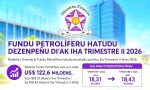 MF Informa Osan Minarai Sa’e Ba 18,43 Biloens Iha Trimestre Daruak
